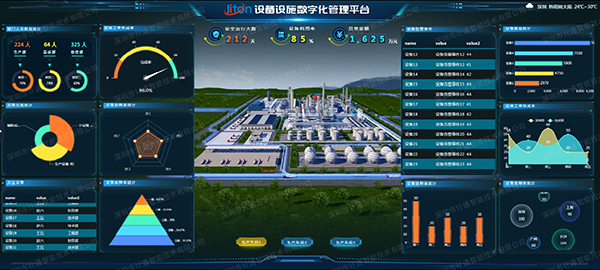 設(shè)備設(shè)施數(shù)字化管理平臺(tái)圖2-水印.jpg 設(shè)備設(shè)施數(shù)字化管理平臺(tái)圖2-水印.jpg