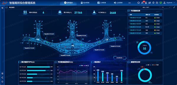 智慧廁所綜合管理系統(tǒng)-水印.jpg 智慧廁所綜合管理系統(tǒng)-水印.jpg