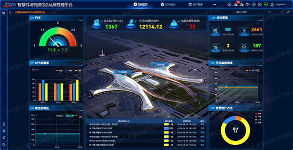 智慧機(jī)場(chǎng)機(jī)房綜合運(yùn)維管理平臺(tái)-水印.jpg 智慧機(jī)場(chǎng)機(jī)房綜合運(yùn)維管理平臺(tái)-水印.jpg