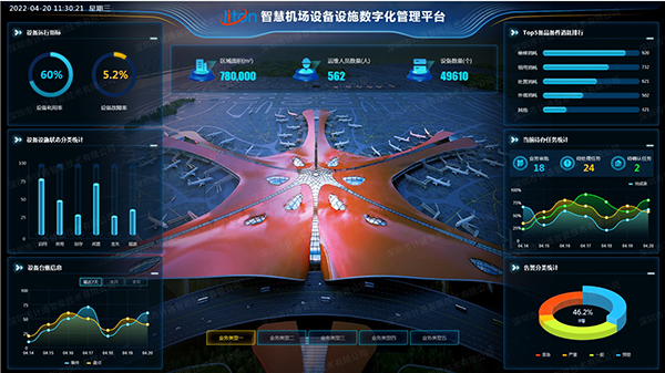 智慧機(jī)場(chǎng)設(shè)備設(shè)施數(shù)字化管理平臺(tái)-水印.jpg 智慧機(jī)場(chǎng)設(shè)備設(shè)施數(shù)字化管理平臺(tái)-水印.jpg