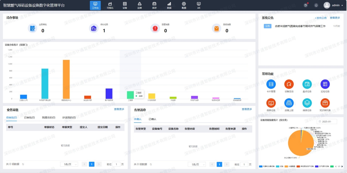 05設(shè)備設(shè)施數(shù)字化管理平臺系統(tǒng)截圖(工作臺頁面)-水印_副本.jpg 05設(shè)備設(shè)施數(shù)字化管理平臺系統(tǒng)截圖(工作臺頁面)-水印_副本.jpg