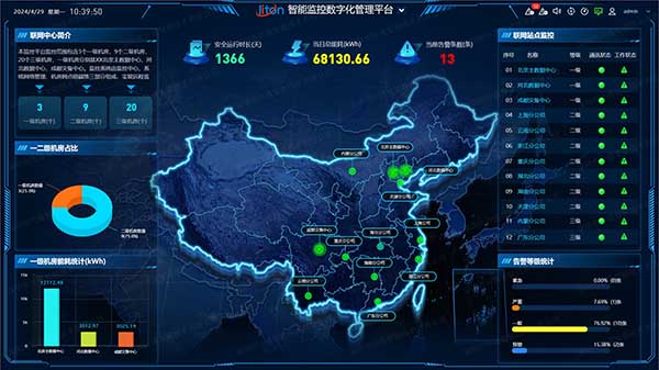 智能監(jiān)控?cái)?shù)字化管理平臺(tái)圖-水印.jpg 智能監(jiān)控?cái)?shù)字化管理平臺(tái)圖-水印.jpg