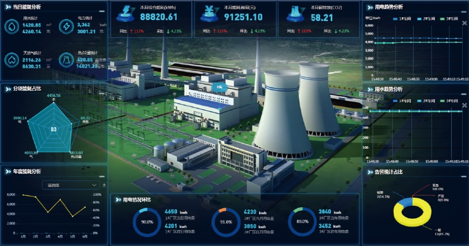 能源管理系統(tǒng).png 能源管理系統(tǒng).png