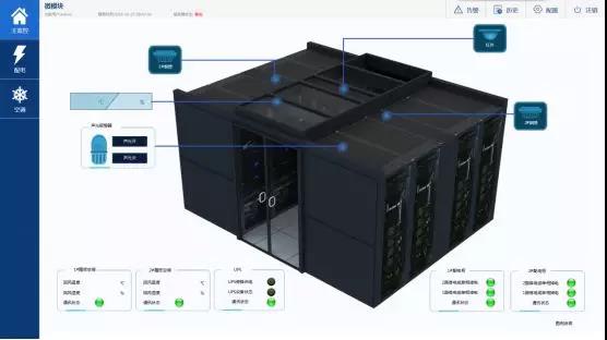 微模塊解決方案.jpg 微模塊解決方案.jpg